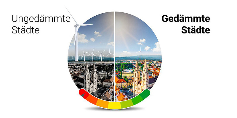 Energiewende schaffen durch Dämmung & erneuerbarer Energie