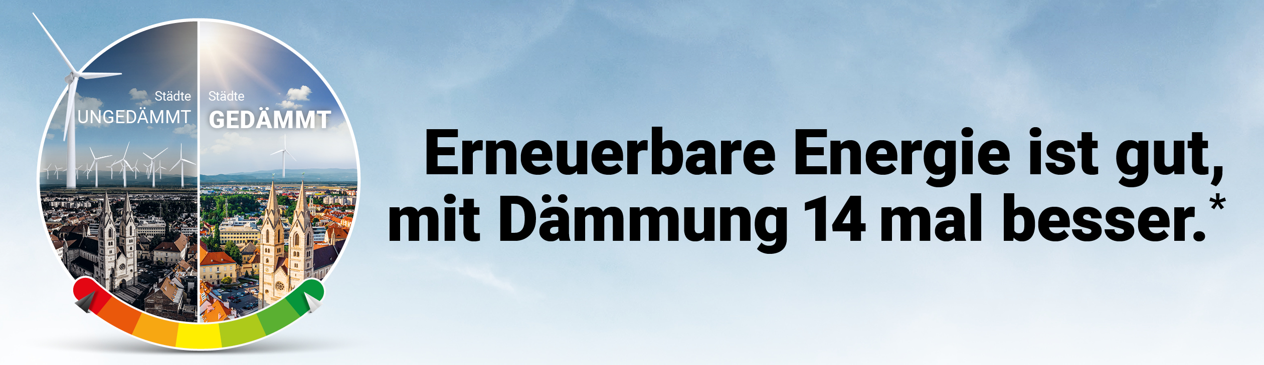 Erneuerbare Energie ist gut, mit Dämmung 14 mal besser